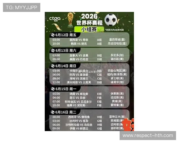 2026年世界杯淘汰赛全程赛程及晋级路线解析